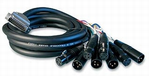 RME Breakout Cable ADI Series